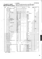 Yamaha AX-700-AX-Service-Manual 